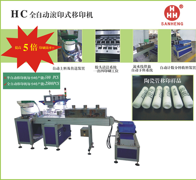 HC全自動滾印式移印刷機2.jpg